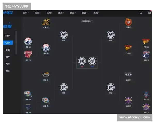 CBA最新战况:东部球队能否挺进季后赛? CBA最新战况:东部球队能否挺进季后赛?